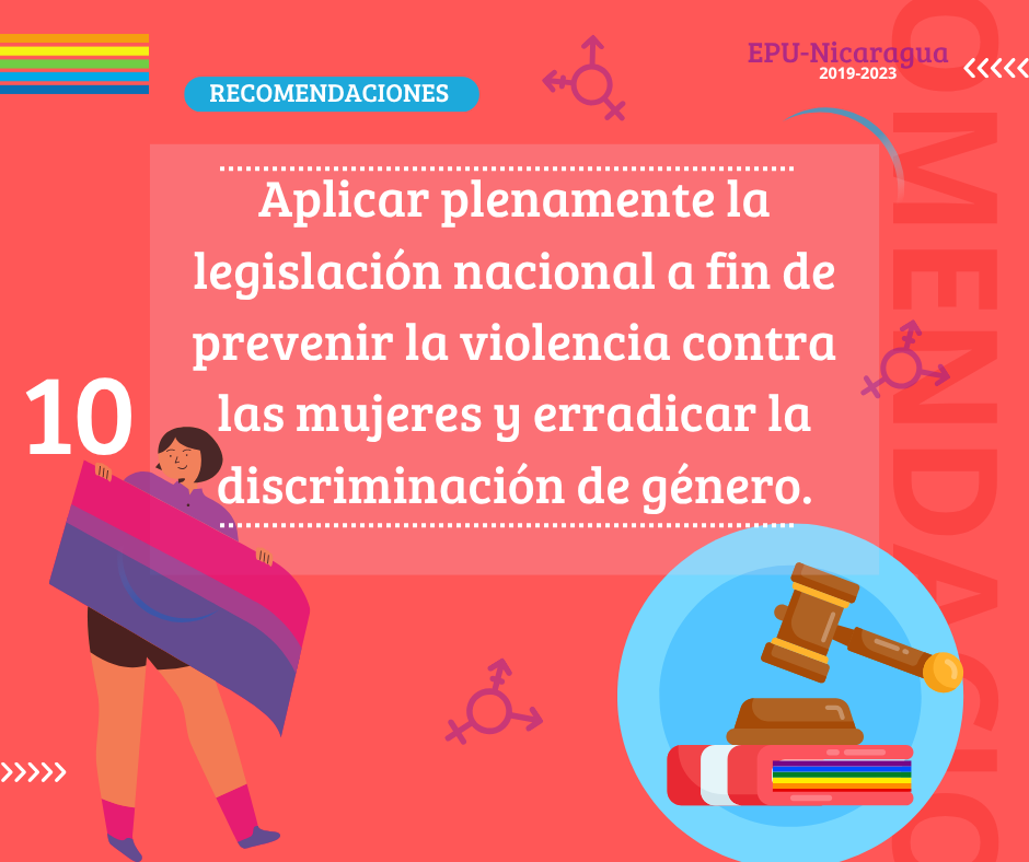 imagen alusiva a los derechos de las personas LGBTIQ+ en Nicaragua