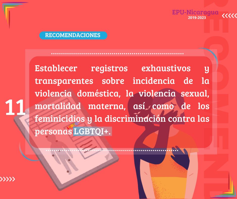 imagen alusiva a los derechos de las personas LGBTIQ+ en Nicaragua