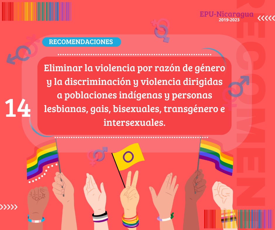 imagen alusiva a los derechos de las personas LGBTIQ+ en Nicaragua