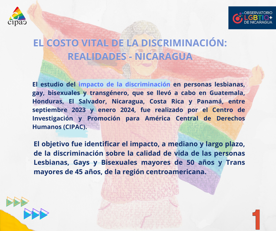 imagen alusiva a los derechos de las personas LGBTIQ+ en Nicaragua