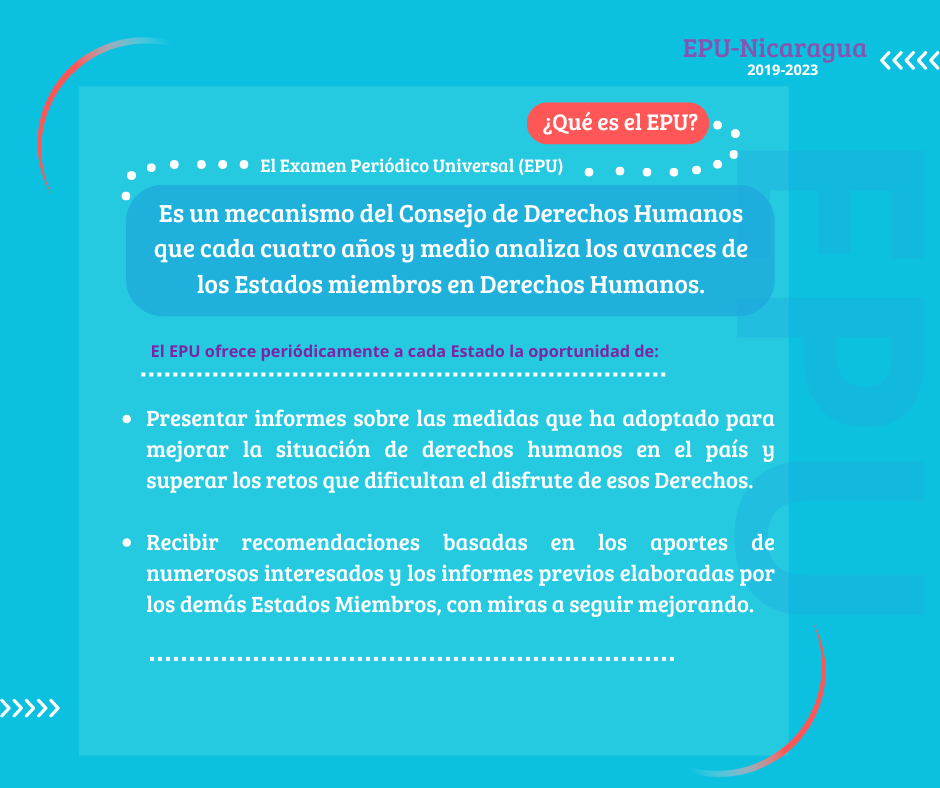 imagen alusiva a los derechos de las personas LGBTIQ+ en Nicaragua