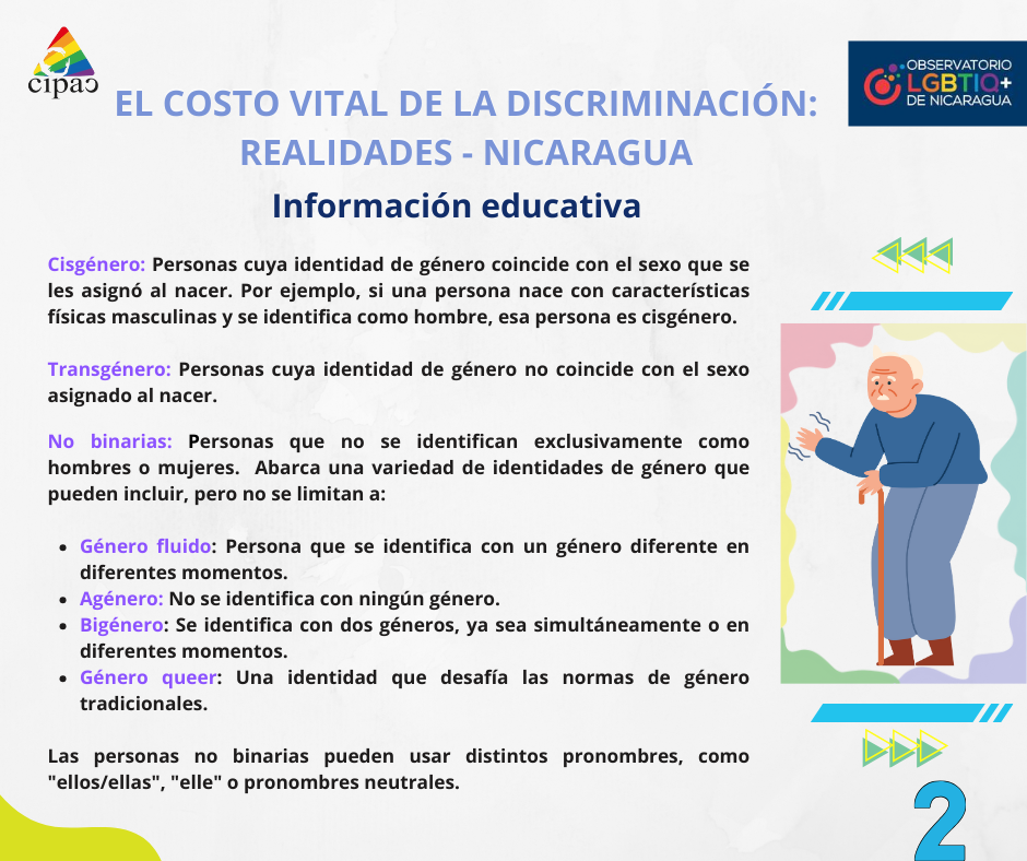 imagen alusiva a los derechos de las personas LGBTIQ+ en Nicaragua