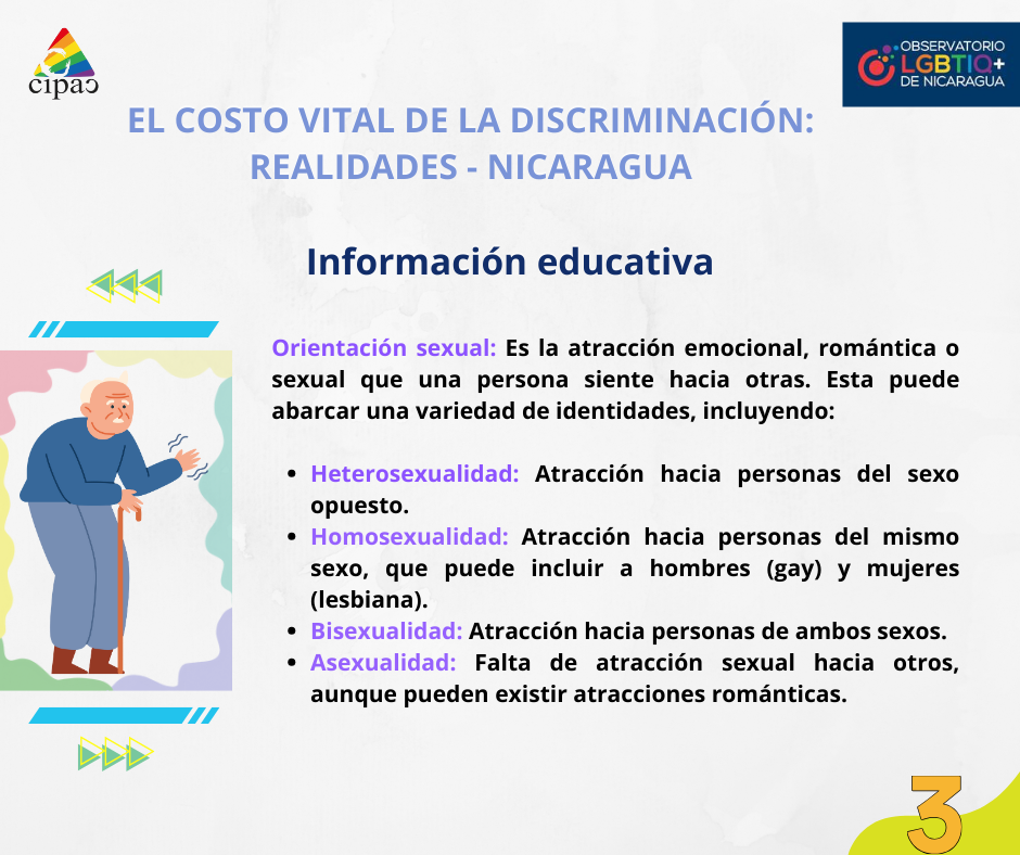 imagen alusiva a los derechos de las personas LGBTIQ+ en Nicaragua