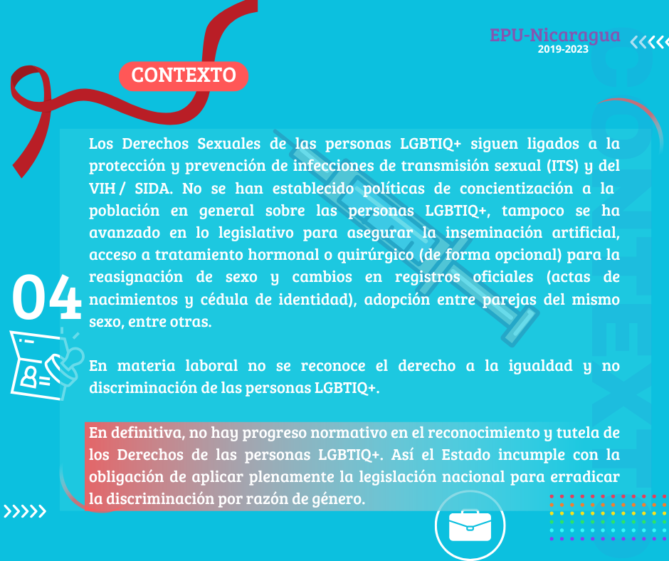 imagen alusiva a los derechos de las personas LGBTIQ+ en Nicaragua