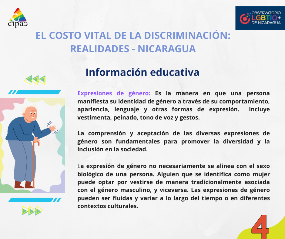 imagen alusiva a los derechos de las personas LGBTIQ+ en Nicaragua