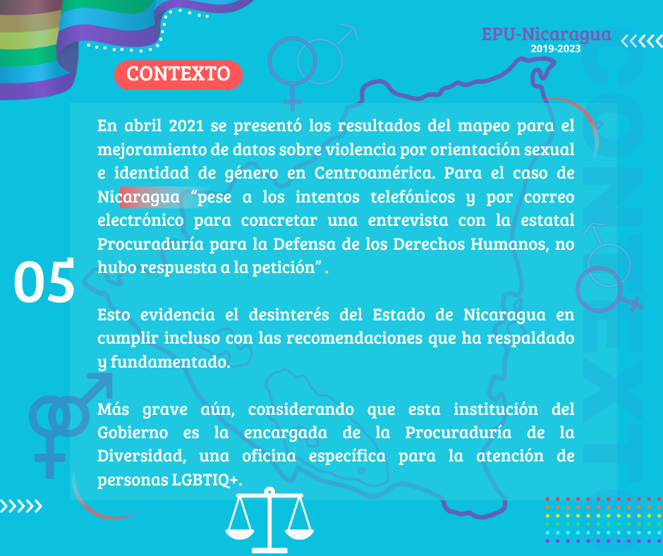 imagen alusiva a los derechos de las personas LGBTIQ+ en Nicaragua