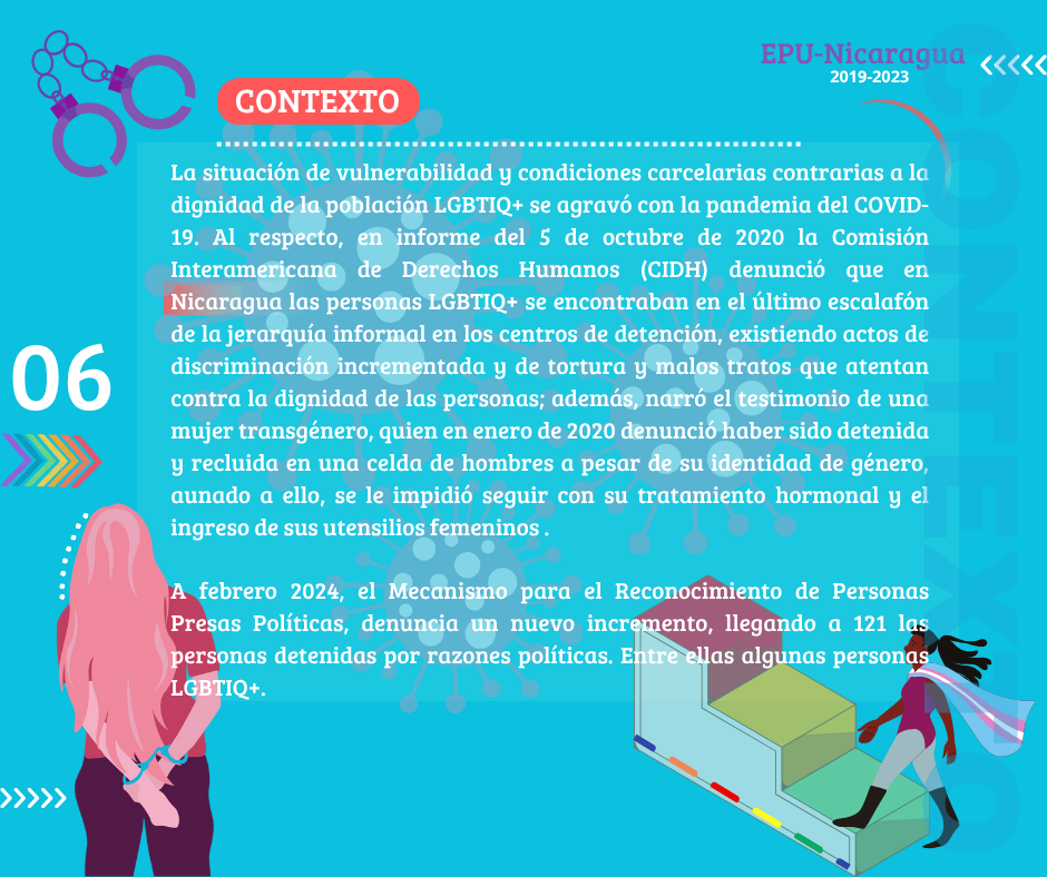 imagen alusiva a los derechos de las personas LGBTIQ+ en Nicaragua