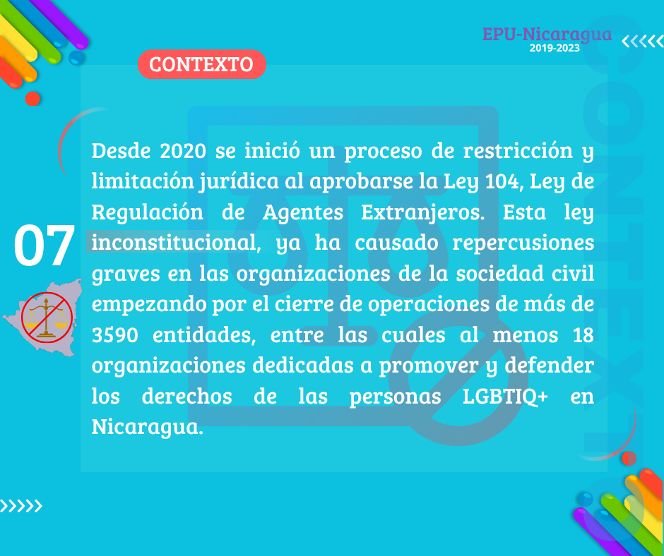 imagen alusiva a los derechos de las personas LGBTIQ+ en Nicaragua