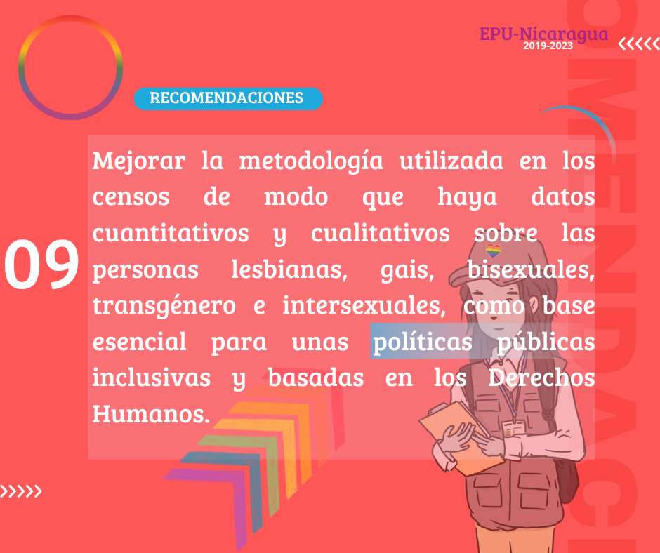 imagen alusiva a los derechos de las personas LGBTIQ+ en Nicaragua