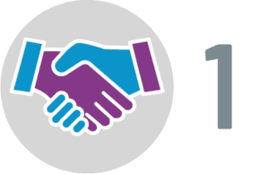 Imagen alusiva al trato digno y el respeto