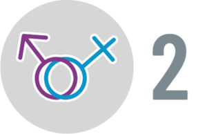 Imagen alusiva a la sexualidad libre de prejuicios