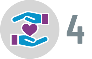 Imagen alusiva al Derecho a la vida, a la integridad y a la seguridad personal