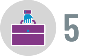 Imagen alusiva al Empleo digno y acceso al trabajo